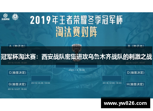 冠军杯淘汰赛：西安战队密集进攻乌鲁木齐战队的刺激之战