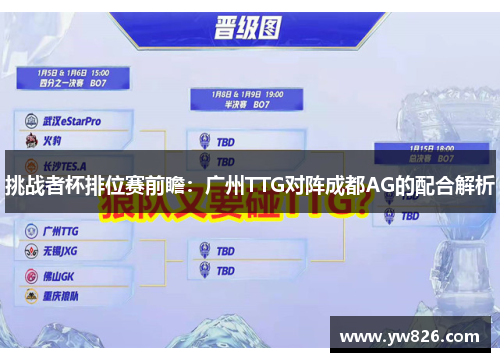 挑战者杯排位赛前瞻：广州TTG对阵成都AG的配合解析